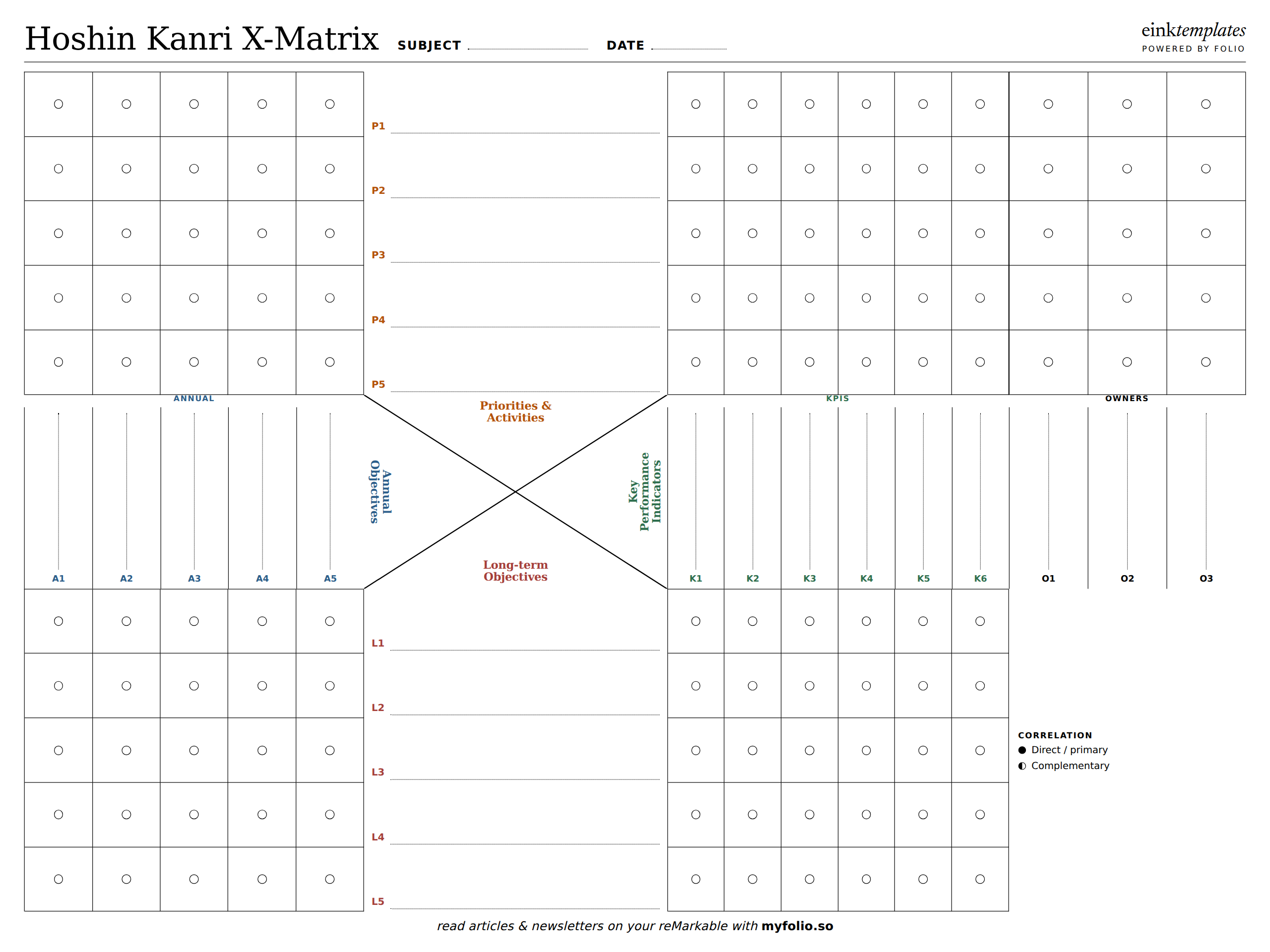 Hoshin Kanri X-Matrix template preview